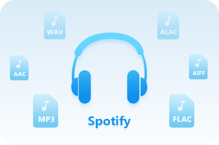 Spotify Music Converter banner